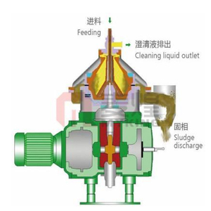 高速分离机
High speed separator